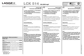 LCK 514 100-2000 mg/l - LUIW