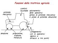 Meccanica del trattore