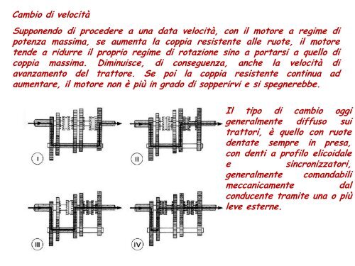 Meccanica del trattore