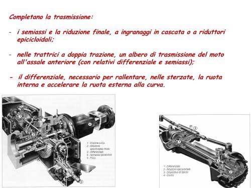 Meccanica del trattore