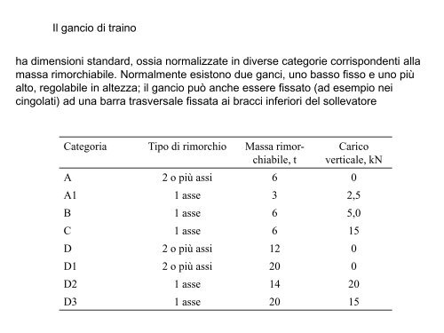 Meccanica del trattore