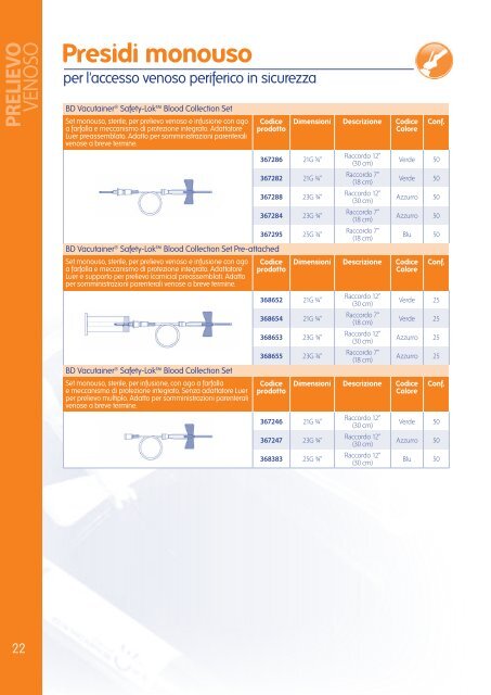 prelievo - Diagnostic Project