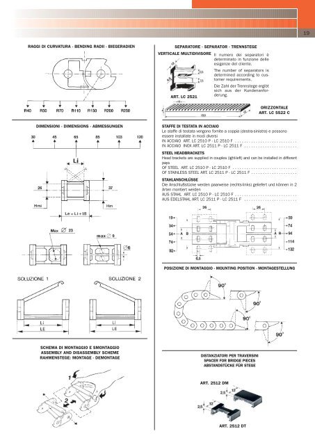 conductix operations