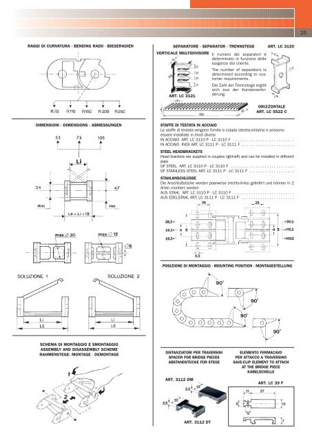 conductix operations