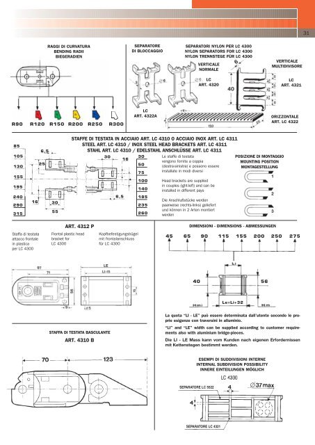 conductix operations