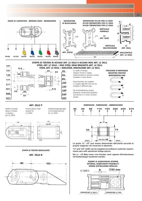 conductix operations