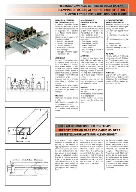 conductix operations