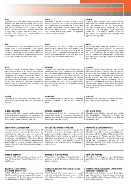 conductix operations