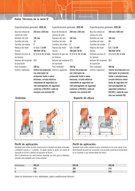 Datos Técnicos de la serie D Perfil de aplicación ... - Wanner Technik