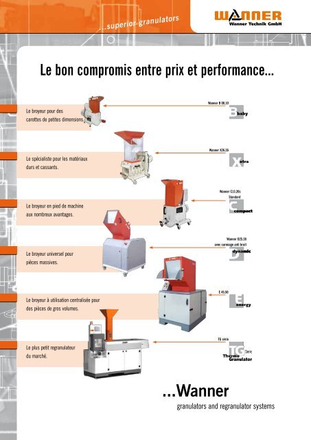 superior granulators - Wanner Technik