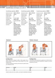 Caractéristiques techniques de la série D ... - Wanner Technik