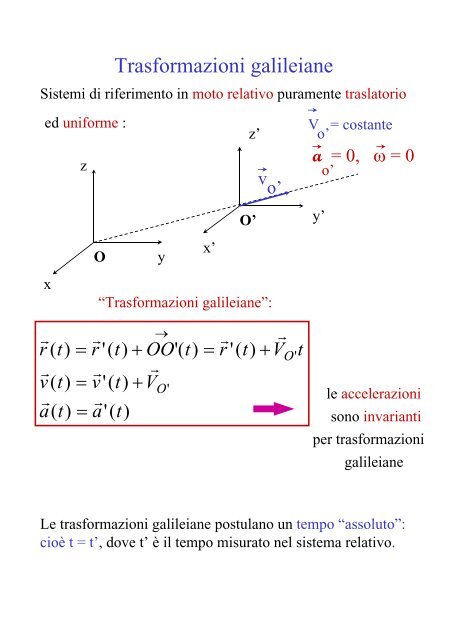 Moto relativo traslatorio: Appunti (pdf, it, 29 KB, 4/3/12)