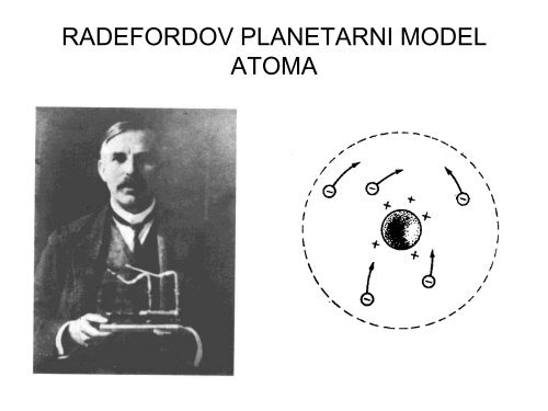 STRUKTURA ATOMA I PERODNI SISTEM ELEMENATA