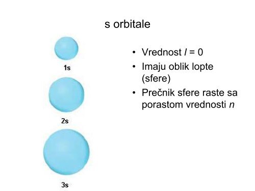 STRUKTURA ATOMA I PERODNI SISTEM ELEMENATA