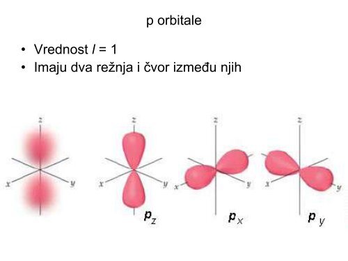 STRUKTURA ATOMA I PERODNI SISTEM ELEMENATA