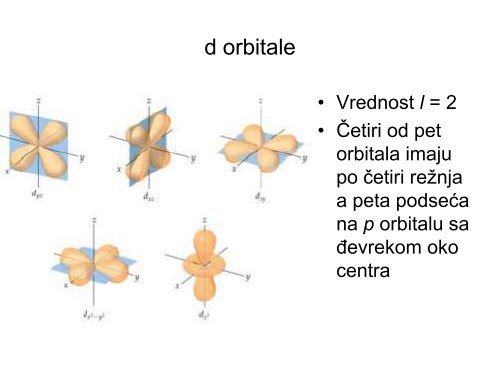 STRUKTURA ATOMA I PERODNI SISTEM ELEMENATA