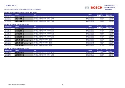 Cjenik BOSCH BOJLERA I DODATNE OPREME