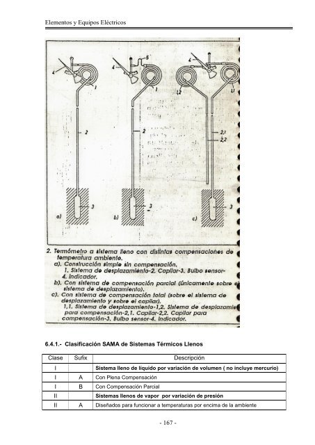 Sensores de Temperatura - Facultad de Ciencias Exactas, Físicas y ...