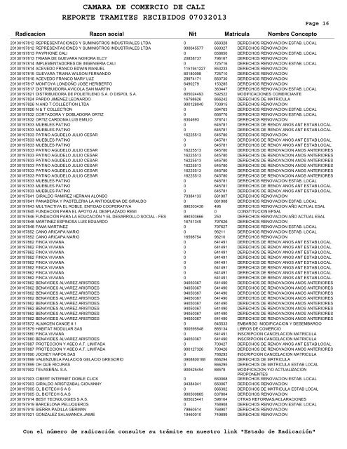 camara de comercio de reporte tramites recibidos 07032013 cali
