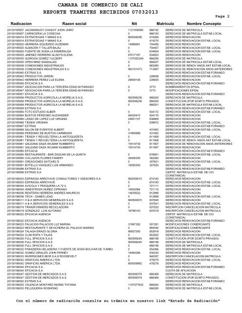 camara de comercio de reporte tramites recibidos 07032013 cali