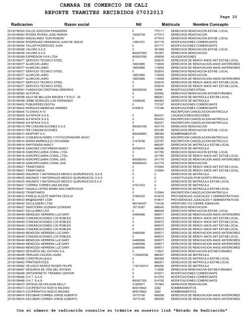 camara de comercio de reporte tramites recibidos 07032013 cali