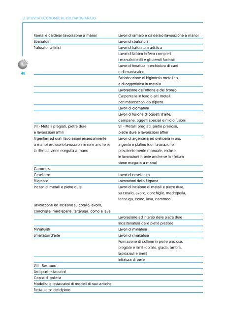 Manuale FORMEZ - Comune di Pietrasanta