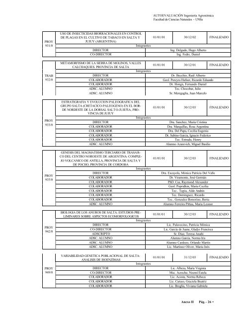 Anexos - Universidad Nacional de Salta