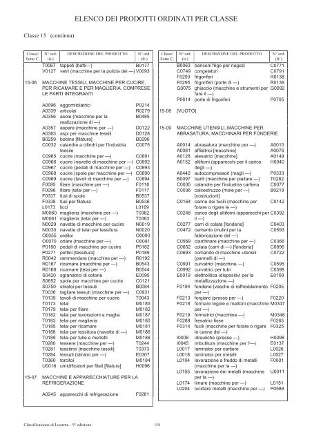 accordo di Locarno - CCIAA di Lucca - Camere di Commercio