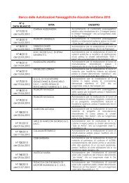 Autorizzazioni paesaggistiche 2010 - Comune di Grottammare