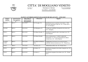 Autorizzazioni paesaggistiche 2013 - Comune di Mogliano Veneto