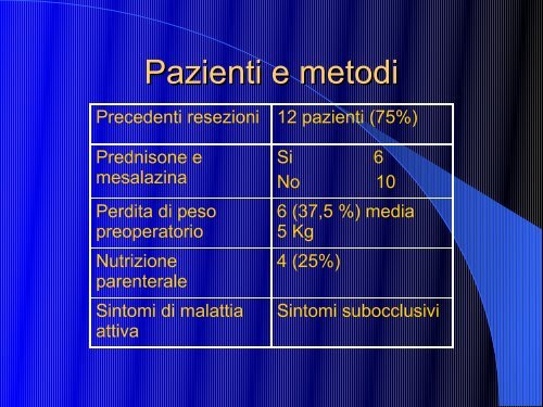 Approfondisci ulteriormente - Specialista in colon proctologia ...