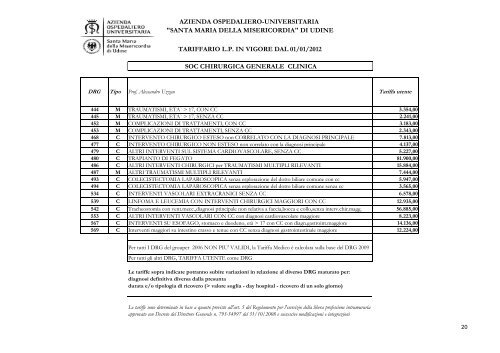 ALLEGATO C RICOVERI - Ospedale di Udine