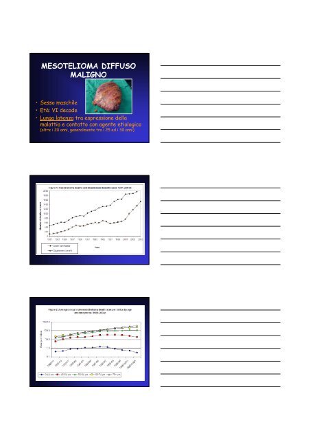 Mesotelioma diffuso maligno - Facoltà di Medicina e Chirurgia ...