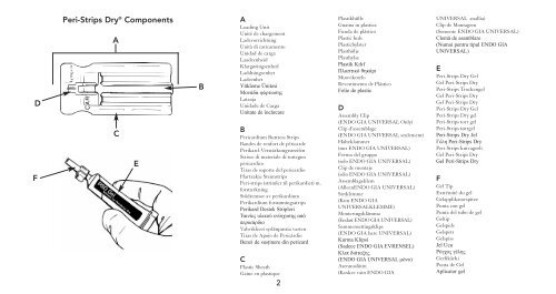 Peri-Strips Dry® - Synovis Surgical Innovations