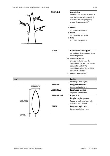 Manuale dei descrittori del castagno (Castanea sativa Mill.)