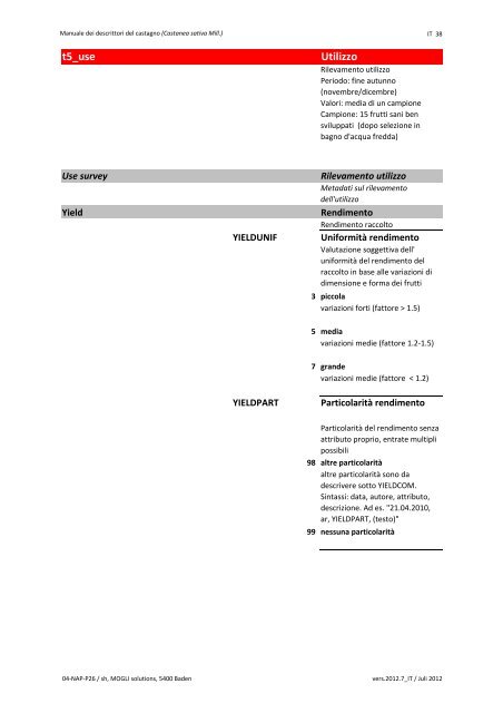 Manuale dei descrittori del castagno (Castanea sativa Mill.)