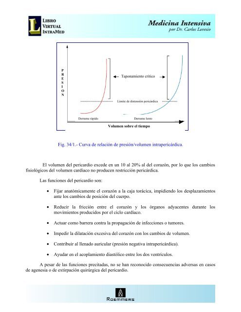 Patologías del Pericardio - Enfermeria en Atención al Enfermo Crítico