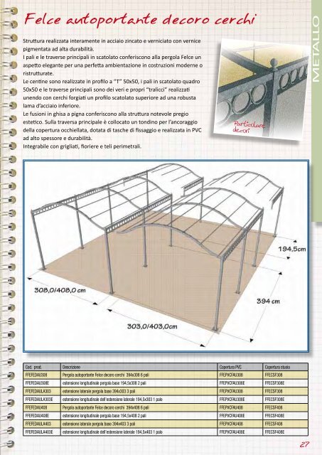 scarica in formato pdf - Paniate.It