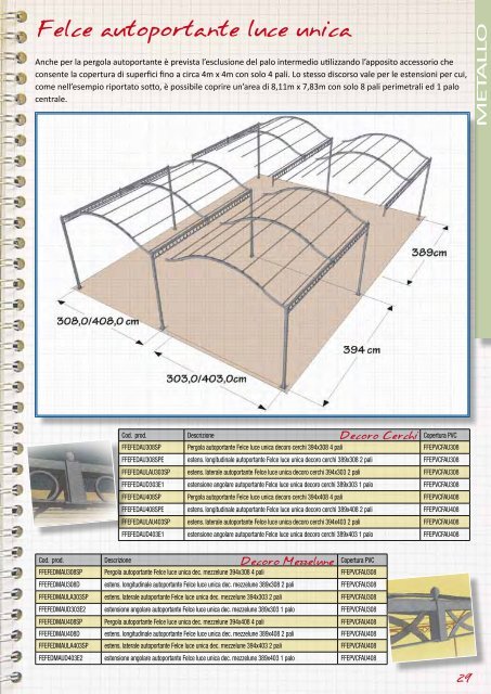 scarica in formato pdf - Paniate.It