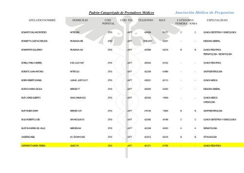 Padrón Categorizado de Prestadores Médicos Asociación Médica ...