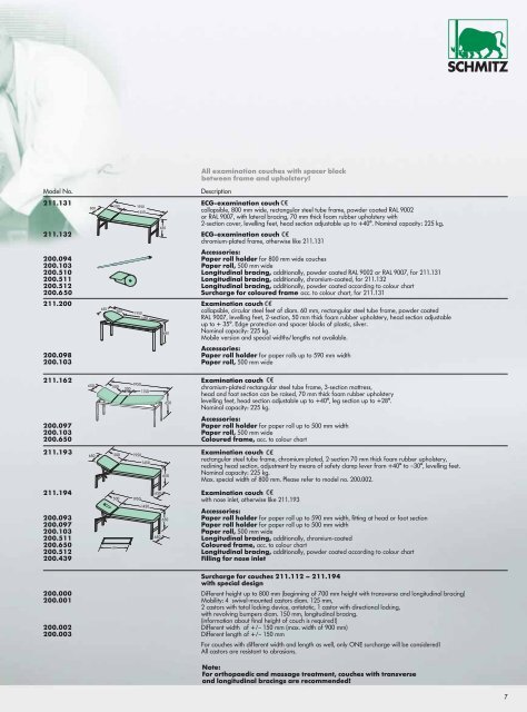 1 - Medical Equipment sro