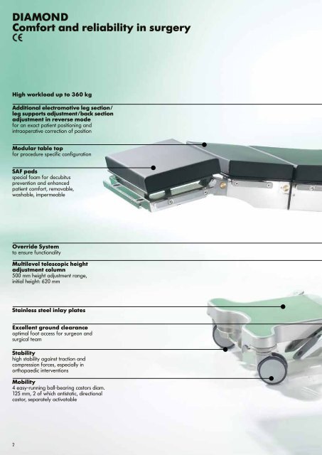 1 - Medical Equipment sro