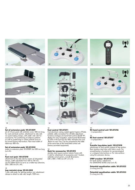 1 - Medical Equipment sro