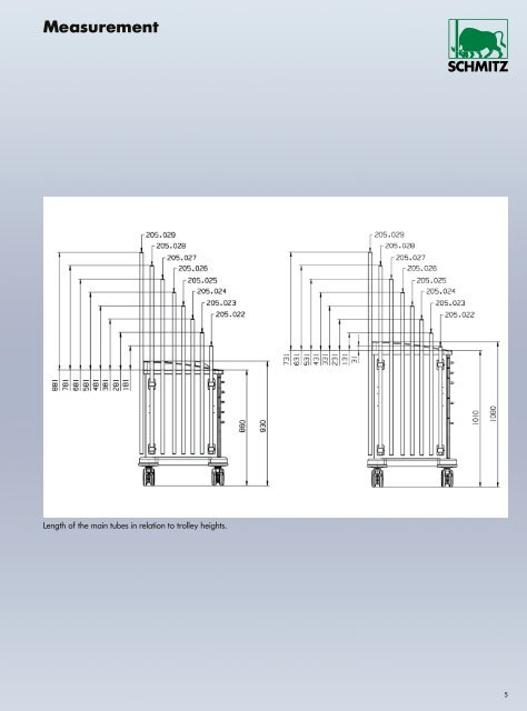 1 - Medical Equipment sro