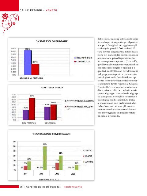 Cardiologia negli Ospedali n° 190 Novembre / Dicembre ... - Anmco