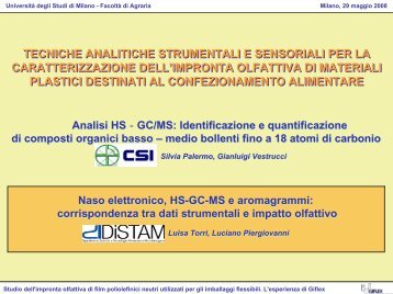 Naso elettronico, HS-GC-MS e aromagrammi - Giflex