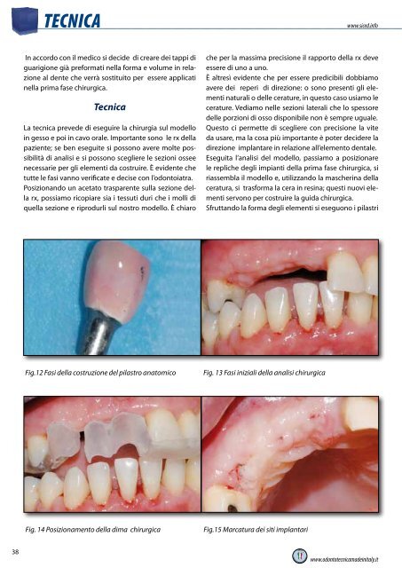 Dental Labor - siced