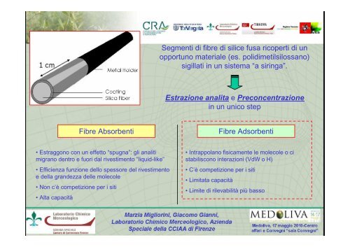 Introduzione ai composti volatili degli oli vergini di ... - Archivio ARSIA