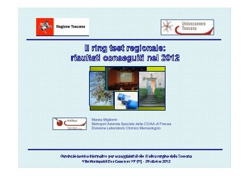 Il ring test regionale: risultati conseguiti nel 2012 ... - Promofirenze