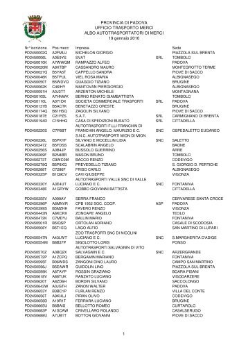 PROVINCIA DI PADOVA UFFICIO TRASPORTO MERCI ALBO ...